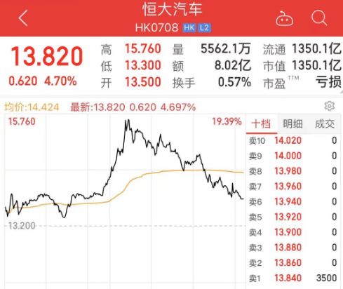 0811 恒大5.png 0811 恒大5.png