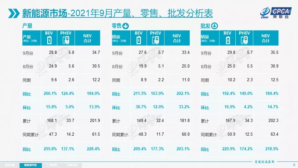 1013 新能源1.jpg 1013 新能源1.jpg