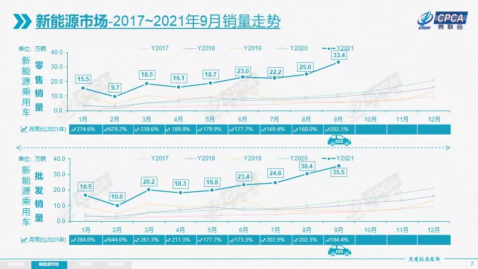 1013 新能源3.jpg 1013 新能源3.jpg